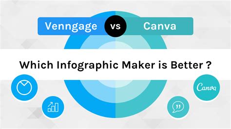 venngage|venngage vs canva.